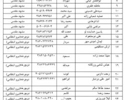 اسامی برندگان قرعه کشی همایش پیادهروی خانوادگی به مناسبت هفته تربیتبدنی و هفته فراجا به همت هیئت ورزشهای همگانی استان همدان