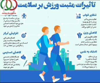 هیئت ورزشهای همگانی استان همدان تقدیم میکند: جشنواره روایت حرکت، تحول با ورزش
