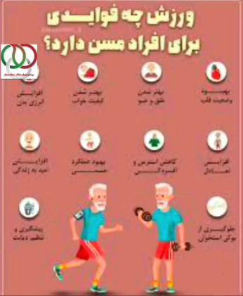 هیئت ورزشهای همگانی استان همدان تقدیم میکند: جشنواره روایت حرکت، تحول با ورزش
